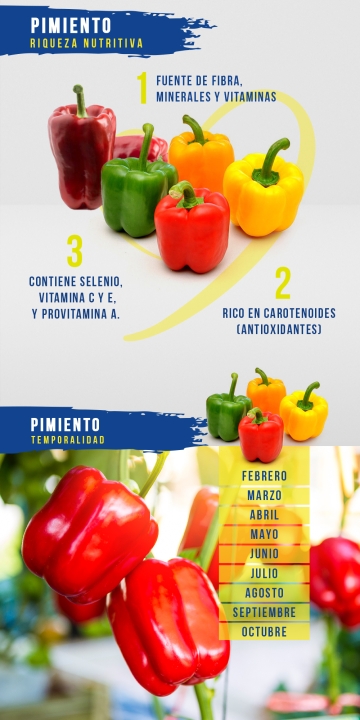 Pimiento
